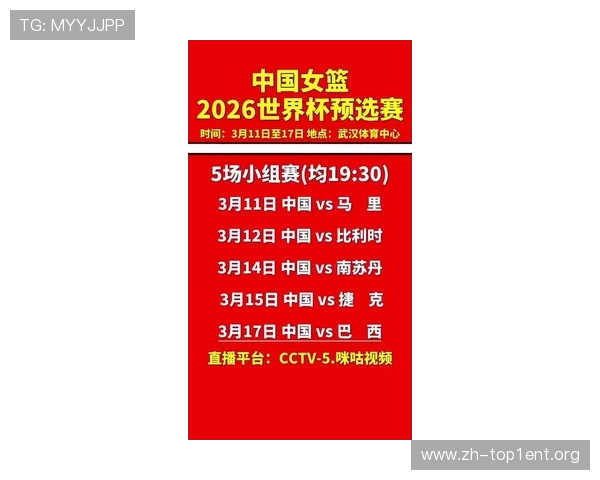 女篮世界杯2026赛程表最新完整版详细公布,助你提前掌握比赛时间安排 女篮世界杯2026赛程表最新完整版详细公布,助你提前掌握比赛时间安排