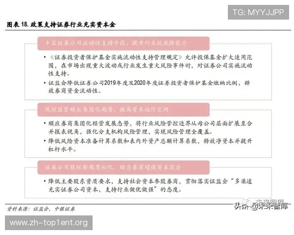 平博注册平台安全保障措施详解保障玩家账户资金安全