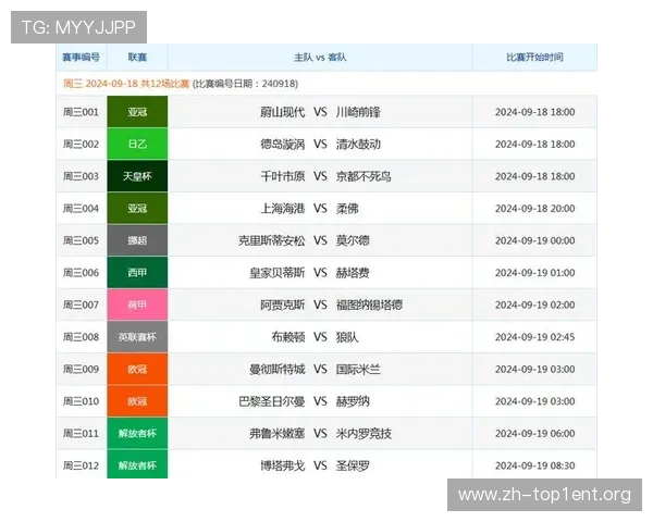 中国足彩竞彩网玩法分析:不同玩法的优势与风险评估助你科学投注实现盈利 中国足彩竞彩网玩法分析:不同玩法的优势与风险评估助你科学投注实现盈利