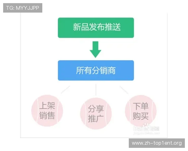 半岛综合体育推手怎么样：合作流程透明度与服务保障措施的详细介绍