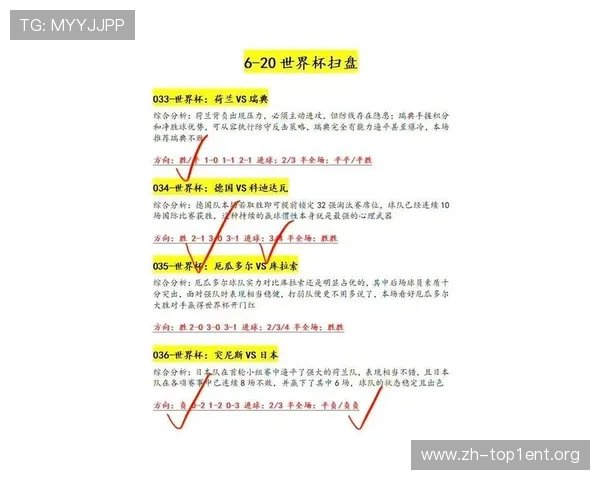 2026年世界杯西班牙对沙特比赛直播时间表及赛事直播平台推荐